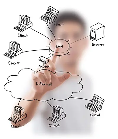 netkariran.ir