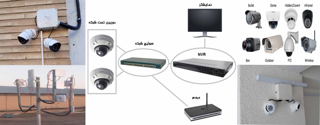 Camera With Wireless